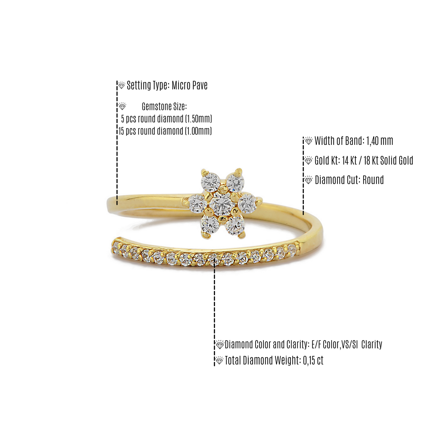 Bloem Diamanten Cluster Minimalistische Gouden Ring
