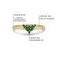 Driehoekige Stokbrood Smaragdgroene Ring, Handgemaakte Driehoek Cluster Stokbrood 14k Gouden Ring, Stokbrood Ronde Smaragdgroene