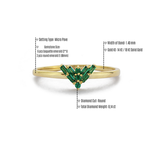 Driehoekige Stokbrood Smaragdgroene Ring, Handgemaakte Driehoek Cluster Stokbrood 14k Gouden Ring, Stokbrood Ronde Smaragdgroene