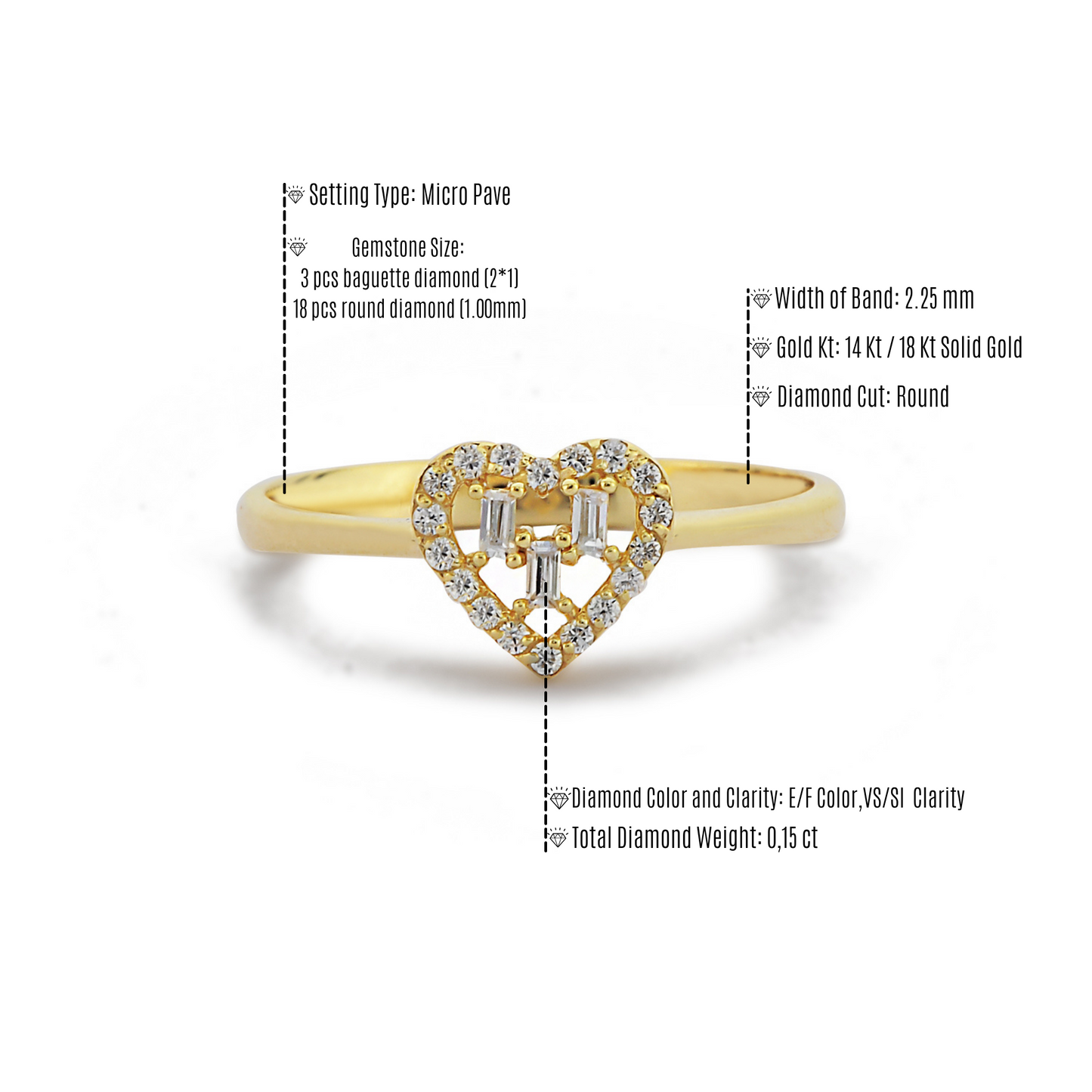Hartvormige Diamanten Valentijnsring, Cluster Diamanten Stokbrood En Ronde Gemengde Ring, Handgemaakte 14k Gouden Verlovingsring