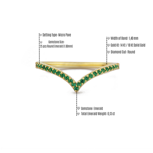 Chevron Groene Smaragd Diamanten Gouden Dames Ring