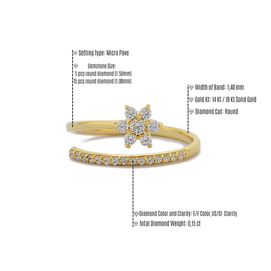 Bloem Diamanten Cluster Minimalistische Gouden Ring