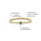 Minimalistische Ring Met Groene Smaragd Diamanten Futuristische Ring, Eenvoudige Handgemaakte 14k Solitaire Massief Gouden Ring