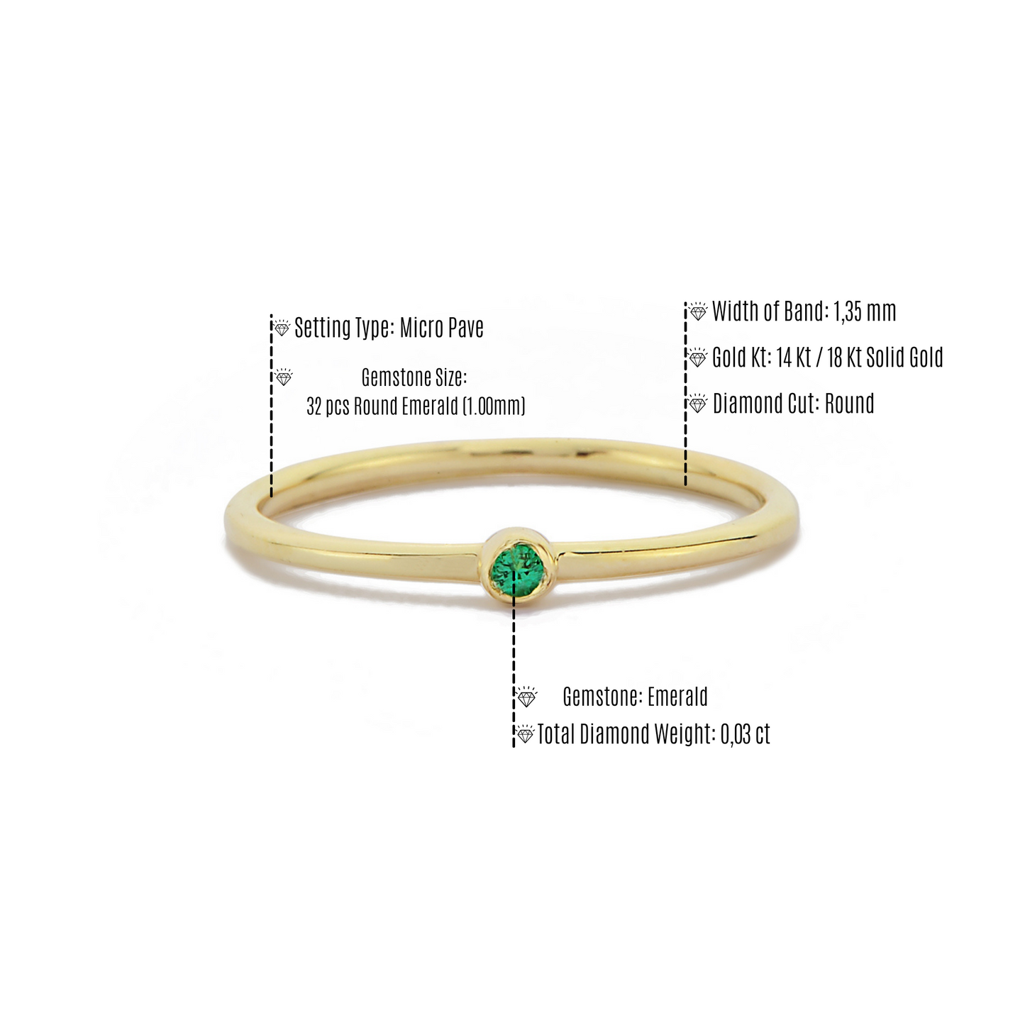 Minimalistische Ring Met Groene Smaragd Diamanten Futuristische Ring, Eenvoudige Handgemaakte 14k Solitaire Massief Gouden Ring
