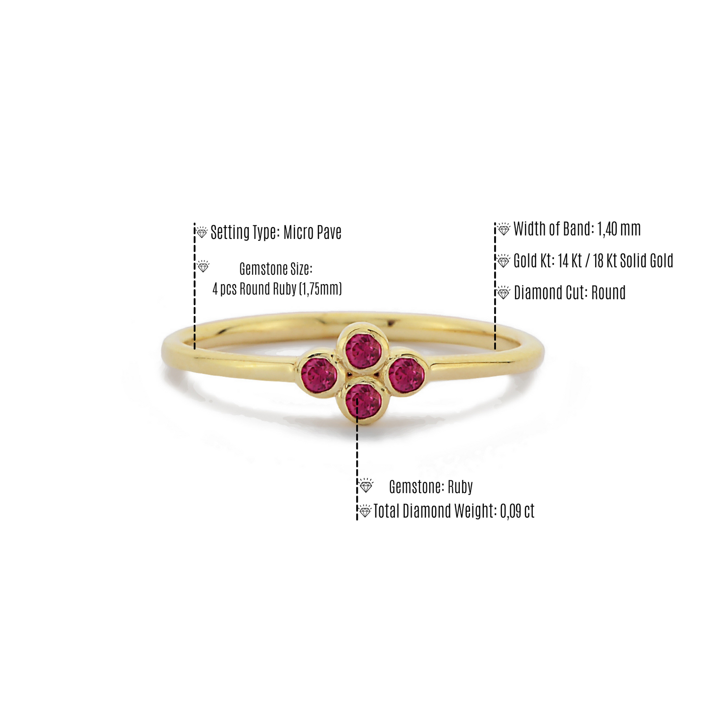 aardolie Voorgevoel Verwoesten Vier Steen Rode Robijn Diamanten Ring Trouwring, Handgemaakte Zwarte D –  2bs jewelry