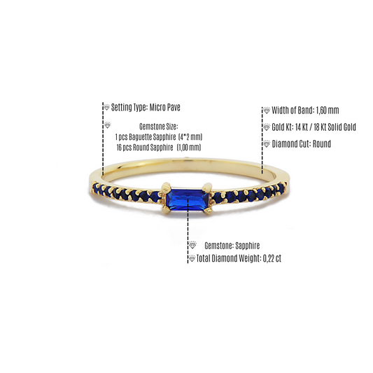 Ronde Cluster Blauwe Saffier, Handgemaakte Ring