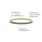 1,10 mm Groene Smaragd Ring, Minimalistische Gouden Dames Ring