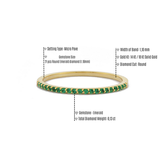 1,10 mm Groene Smaragd Ring, Minimalistische Gouden Dames Ring