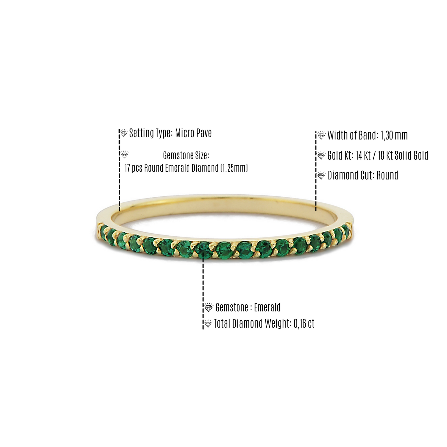 1,30 mm Groene Smaragd  Minimalistische Gouden Dames Ring