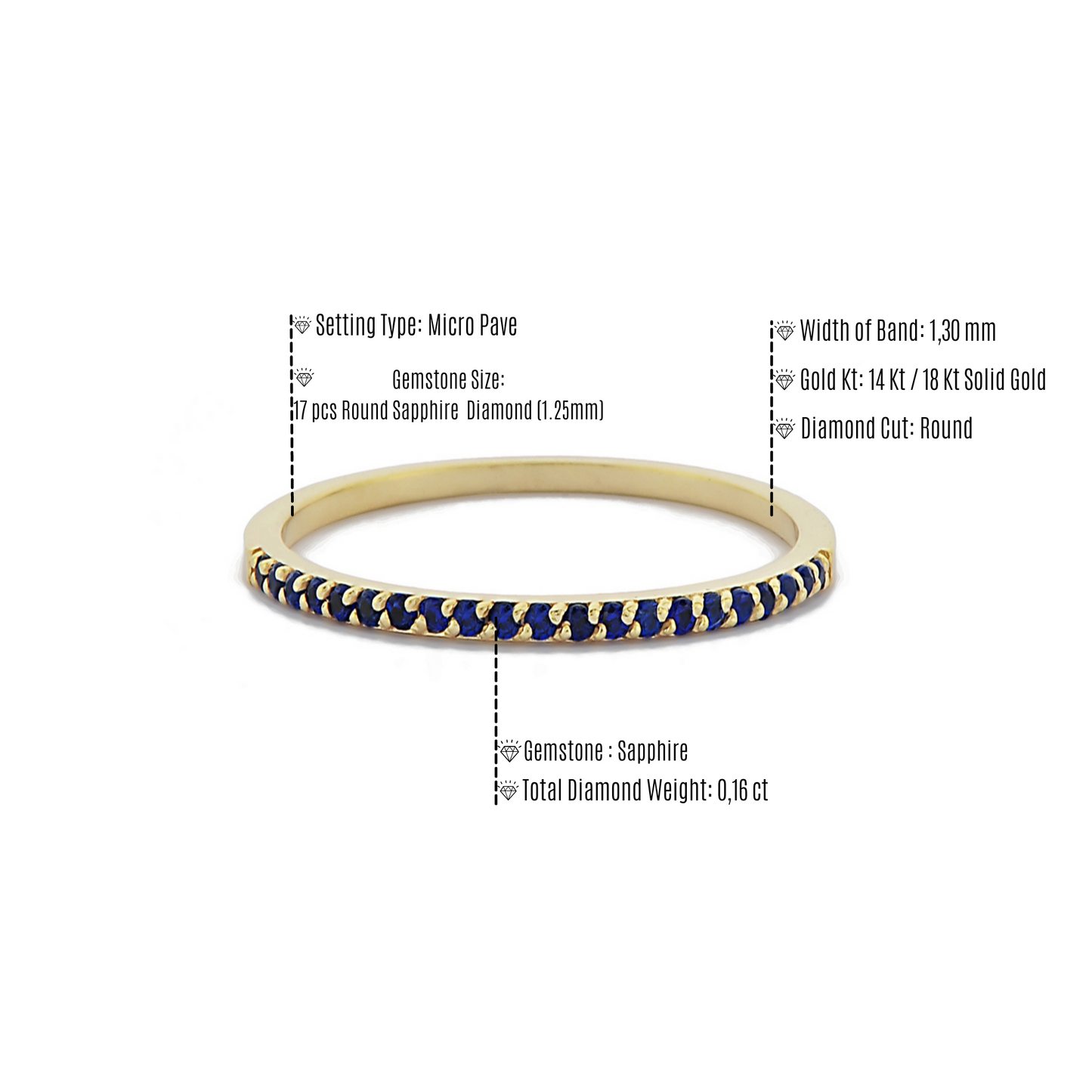 1,30 mm Blauwe Saffier Band Minimalistische Gouden Dames Ring