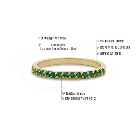 1,60 mm Groene Smaragd Band Minimalistische Gouden Dames Ring